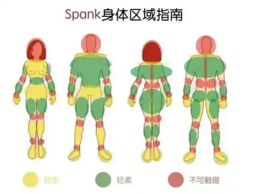 【西檬之家】BDSM新人指南：解密字母圈核心术语与安全边界